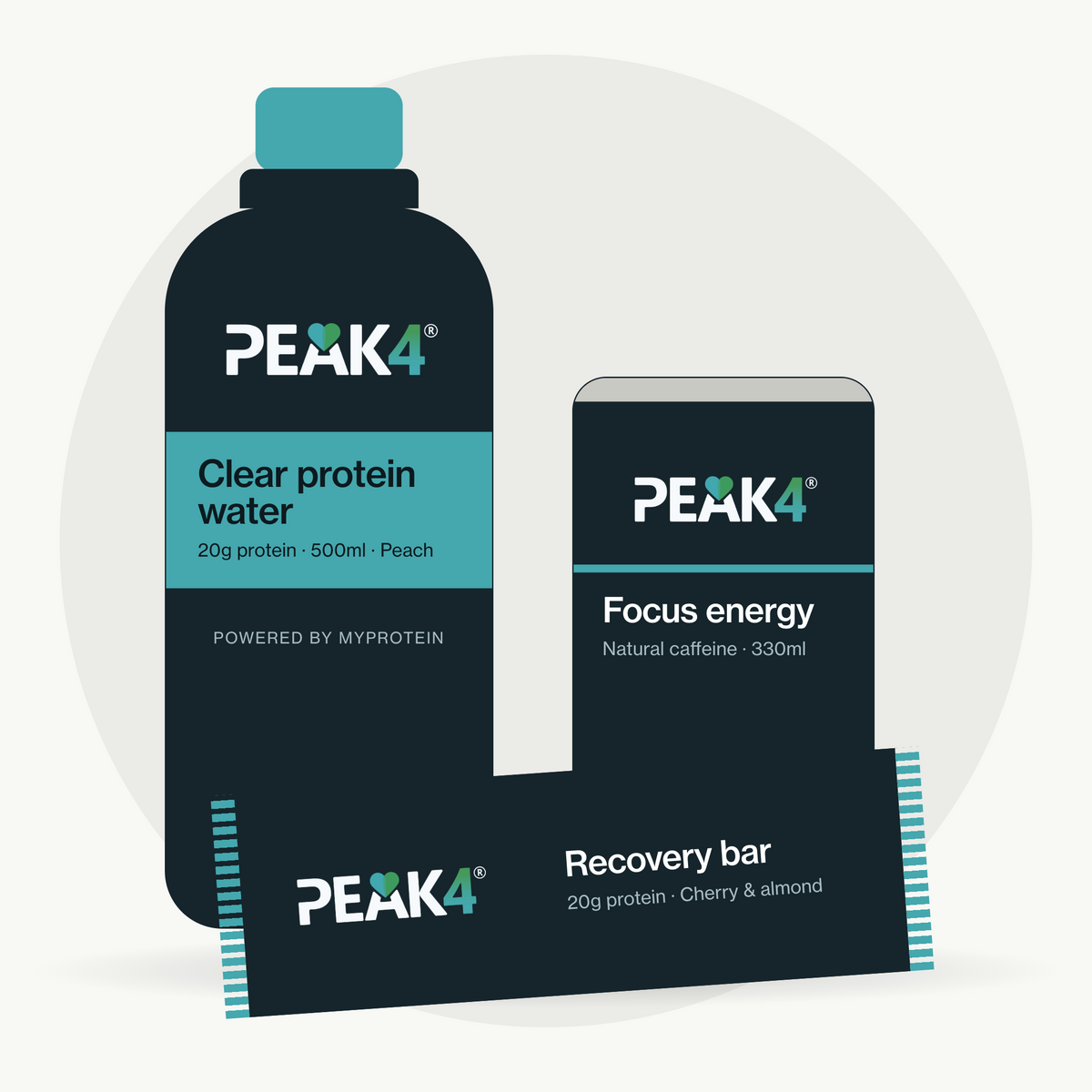 PEAK4 own-brand vending bundle mock-up
